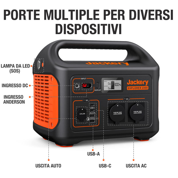 Jackery Generatore solare 1000