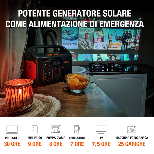 Jackery Generatore solare 500 (Explorer 500 + SolarSaga 100W)